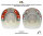 Duplo Ferrures Composite avec Pinçons et sole fermée // Paire Standard (orange) - RONDE-142 mm / 5.59 inch-Prix de paire (Deux Duplos)
