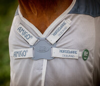 Amigo® AmEco Combi Plus Teal/Grey-Back length 145 cm (C-D) / Body length 198 cm 78” (A-B)