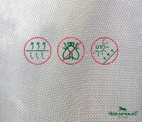 Rambo® Protector Plus Silver/Navy, White & Beige-Back length 145 cm (C-D) / Body length 198 cm 78” (A-B)