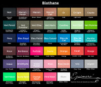 Stirnriemen aus Biothane (für Neck Patches)