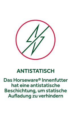 Antistatisch