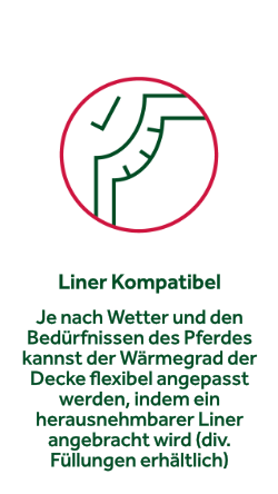 Liner-Kompatibel