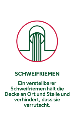 Schweifriemen