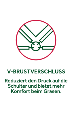 V-Brustverschluss