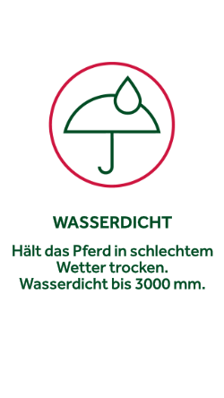 Wasserdicht