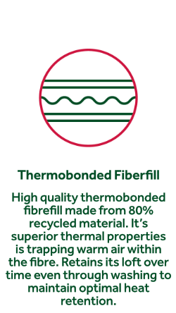 Thermobonded Fiberfill