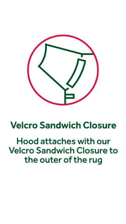 Sandwich Velcro