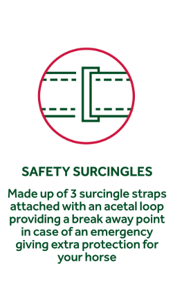 Safety Surcingles