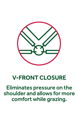 V-Front closure