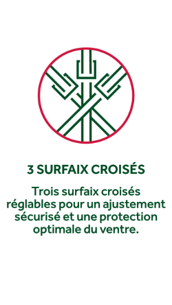 3 surfaix croises