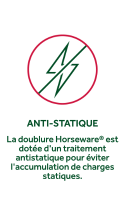 Anti statique