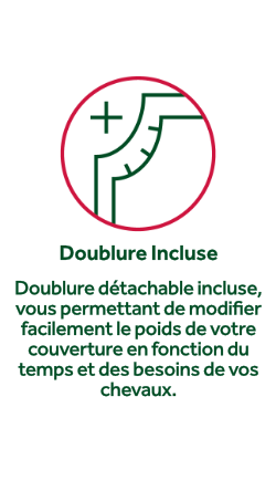 Doublure Incluse